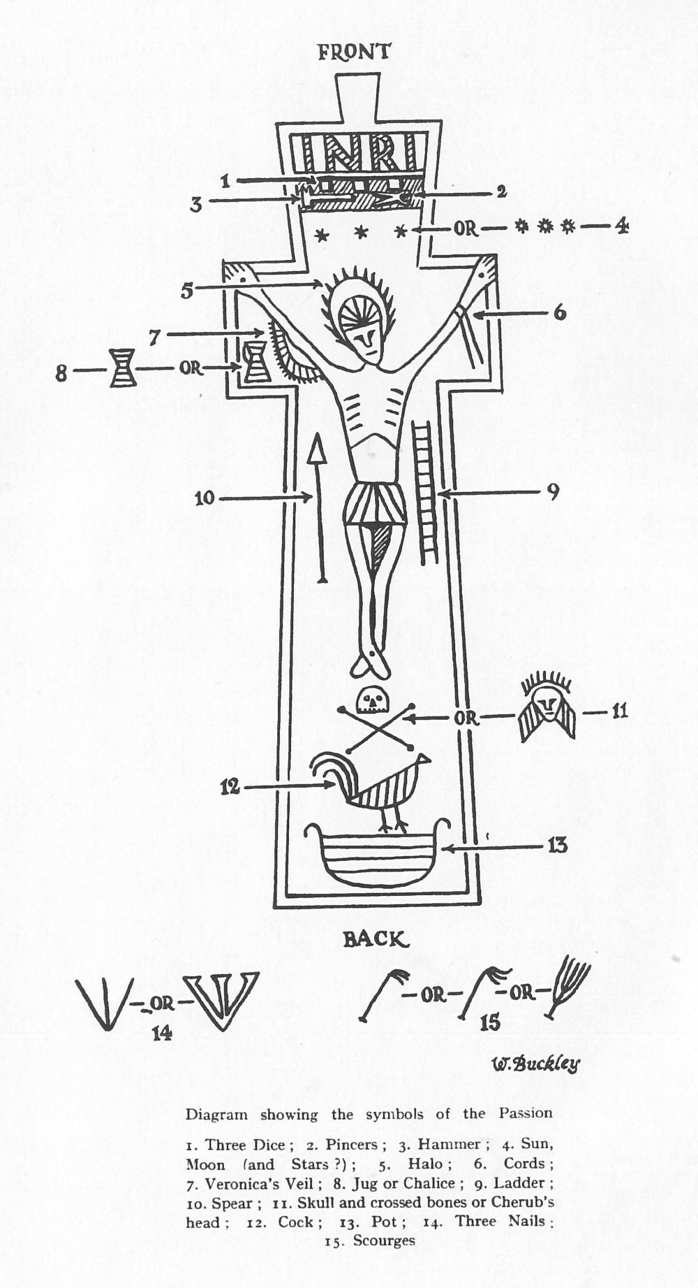 drawing of cross with symbols