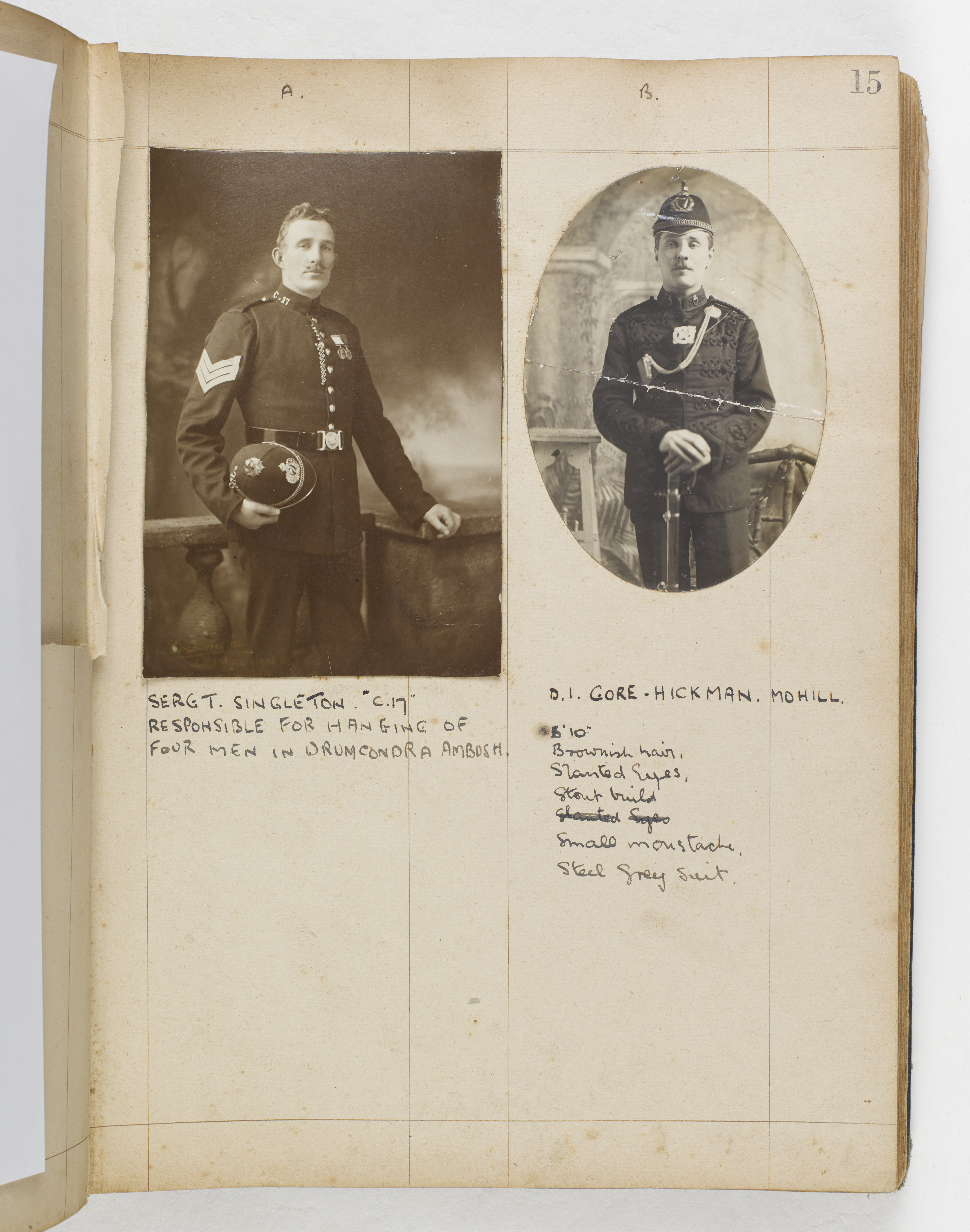 IRA Intelligence file, c. 1920-21